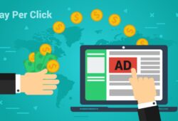 What is Pay-Per-Click (PPC) Marketing